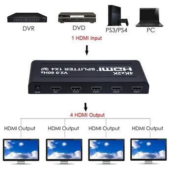 4K 60Hz HDMI Splitter 1x2 1x4 2.0 HDMI Splitter 4Kx2k HDMI Splitter 1 V 2 Out / 4 Video Pretvornik za PS4 STB DVD PC TV