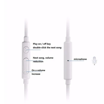 Debelo 10 kosov/veliko Za s6 Slušalke in-ear slušalke z mikrofonom za MP3, MP4 Samsung Galaxy S7 S6 Rob za s8 slušalke