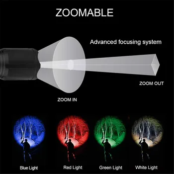 UltraFire Zoomable LED Multicolor Svetilka Večnamensko Taktično Svetilko 4 Barve v 1 Lov, Ribolov Žarnico, flash