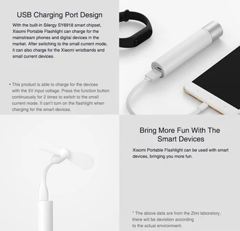 Xiaomi Prenosna Svetilka 11 Nastavljiva Svetlost Načini Z Vrtljiva Svetilka Glavo 3350mAh Litijeva Baterija Polnjenje prek kabla USB Port