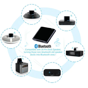 30Pin Bluetooth A2DP, Sprejemnik, Stereo Zvok 30 Pin Adapter za Bose Sounddock Series II Prenosni Digitalni Glasbeni Sistem Zvočnikov