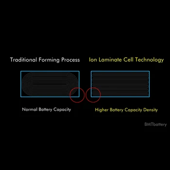BMT Original 10pcs Vrhunske Kakovosti 1715mAh Baterije za iPhone 6S zamenjava iOS 13 Kobalta Celice + ILC Tehnologije v 2019