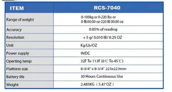 Elektronski LCD-Zaslon Hladilno sredstvo polnjenje obsega RCS-7040