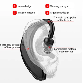 LIGE Brezžične Bluetooth Slušalke Položeni Slušalki Bluetooth Sport Slušalke z Mikrofonom šumov Mini Poslovni Slušalke