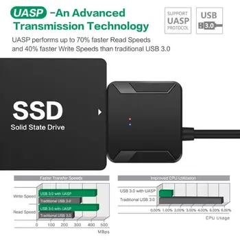 SATA na USB vmesnik Visoke Hitrosti USB 3.0, da Sata 3 Pretvornik Kabel Kabel za 2.5 3.5 Trdi Disk HDD SSD USB Sata Adapter