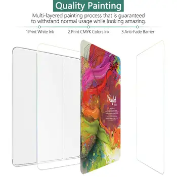 Barvita Ohišje za iPad 10.2-inch Zraka 3 4 10.9 