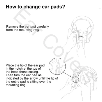 Blazinic Za Philips SHL3000 Slušalke Earpads Zamenjava za Slušalke Ear Pad PU Usnje Goba Pene