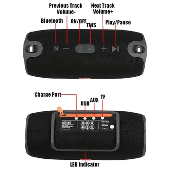 Brezžična Tehnologija Bluetooth Super Bass Zvočnik Nepremočljiva Prenosni Zunanji Mini Stolpec Zvočnik Šport Hifi Boombox Stereo Fm Subwoofer