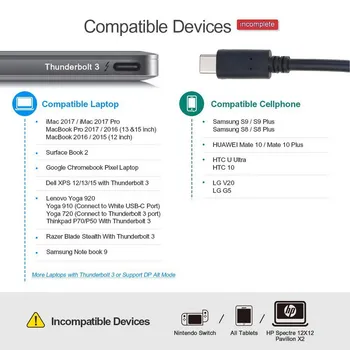 Kebidu USB C do HDMI je združljiv Adapter 4K Tip C 3.1 za HDMI je združljiv Moški-Ženski Kabel Pretvornik za MacBook Chrome itd