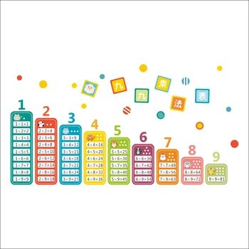 Otroci 99 Naboja Tabela Matematiko Igrača Stenske Nalepke Za Otroke, Soba Za Baby Vrtec Naučijo Izobraževalne Montessori Zidana Umetnosti Decals