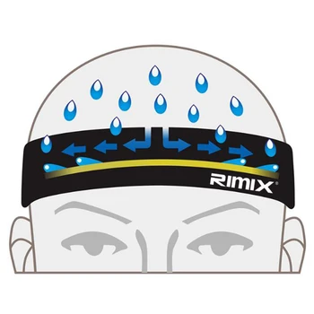 RIMIX Šport Deodoranta Glavo Dihanje Sweatband Za Fitnes Fitnes, Tek, Tek, Plezanje Kolo Kolesarjenje