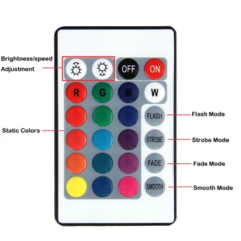 Touch Senzor RGB LED Zajec Noč Svetlobo Daljinskega upravljalnika 16 Barv USB Polnilne Silikonski Zajček Lučka za Otroke, Otroška Igrača Darilo