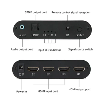 Wiistar SPDIF/TOSLINK Optični Audio 3x1 Digitalni Optični Preklopnik HDMI Stikalo za Ločevanje Extender z IR Oddaljeni Contro