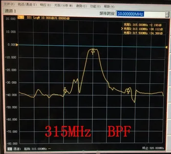 433MHz / 315MHZ široko pasovni filter prejeli Daljinski upravljalnik za Digitalni Prenos F/ Sprejemnik Ham Radio Ojačevalniki