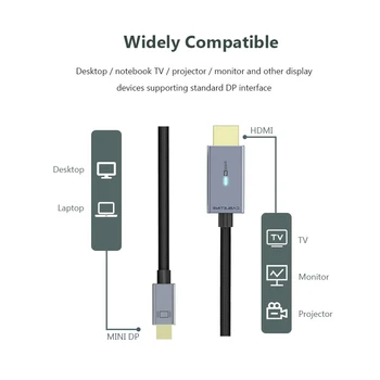CABLETIME Mini DP za HDMI Kabel za LED Luč 4K/60Hz pozlačeni Mini Displayport na HDMI Adapter za Macbook Air Dell Lenovo N368