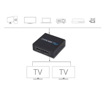 HDCP HDMI Splitter Full HD 1080p Video, HDMI Preklopnik Switch 1X2 Split 1 v 2 od Ojačevalnik Dvojni Zaslon za HDTV, DVD, PS3, Xbox