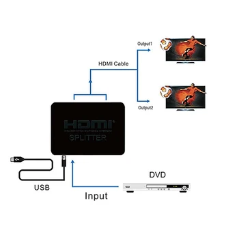 KuWFi HDCP 4K HDMI Splitter Full HD 1080p Video, HDMI Preklopnik Switch 1X2 Split 1 v 2 od Ojačevalnik Dvojni Zaslon Za HDTV DVD
