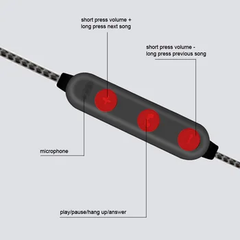 Magnetni Brezžične Bluetooth Slušalke HD Stereo Šport Nepremočljiva Čepkov Brezžično in-ear Slušalke z Mikrofonom Za IPhone, Samsung