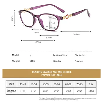 Moda Progresivna Multifokalna Obravnavi Očala Ženske Anti-modra Svetloba Očala Ženske Presbyopic Očala +1.0 +4.0
