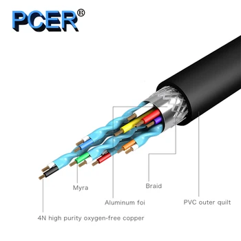 PCER HDMI 4K 60hz 3840*2160 Kabel HDMI na HDMI Oxygen-Free Copper 3D Slike HDMI kabel Ultra HD 30hz pozlačeno nasvet