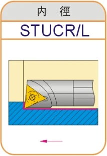 S25S-STUCR11/STUCL11/STUCR16/STUCL16 Notranji stružni STUCR/STUCL Uporabo CNC Karbida Vstavite TCMT/TCGT 110204/160204/110208