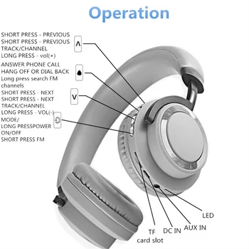 SODO SD-1005 Bluetooth Slušalke Na Uho Žične Brezžične Slušalke Bluetooth 5.0 Stereo Slušalke z Mikrofon Podpira TF Kartice