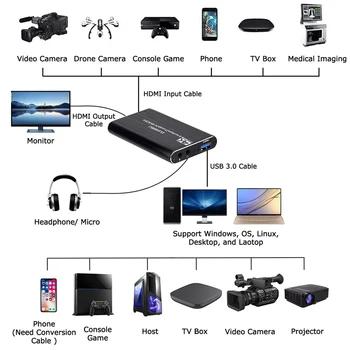 4K HDMI Zajemanje Video Kartice USB3.0 1080P Zanesljiv Prenosni Zajem Igre Kartico za Pretakanje Oddaje v Živo, Video Snemanje