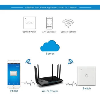 4PCS Wifi Glasovni Nadzor Stikalo EU Standard Brezžična Pametna Stikala za Luč 1/2/3 GangTuya Smart Home Delo Z Alexa googlova Domača stran