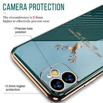 GKK Luksuzni Prevleka Soft Tpu Ohišje Za Iphone 11 Pro Max X XS Max XR 6 6s 7 8 plus SE 2020 Primeru Anti-knock Kamere Zaščitni Pokrov