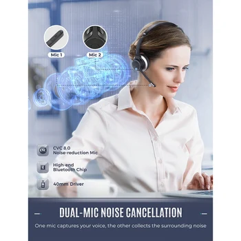 Mpow HC5 Bluetooth Slušalke z USB Adapter Brezžične Slušalke z šumov Mikrofona 22Hrs Predvajanje za PC, Skype Webinar