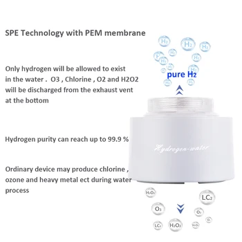 Najnovejše SPE Prenosni Generator Vodika Steklenico Vode Čiste H2 Maker Japonska PEM Elektrolize Ionizer max 3000ppb
