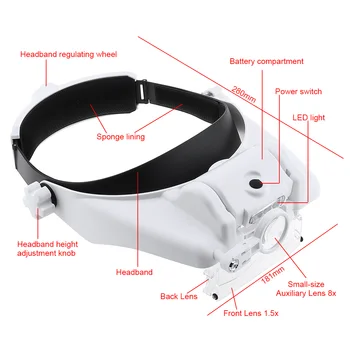 14.5 X Glavo Eyeglass Lupo 15 Ojačanje Razmerje Povečevalnim Steklom Zamenljivim Objektivom s 3 LED Luči in 6 Leč