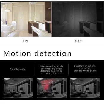 Mini DV Kamera Full HD 1080P Home Security Kamere Nočno opazovanje Mikro Skrivnost Kamere, Zaznavanje Gibanja, Video Snemalnik