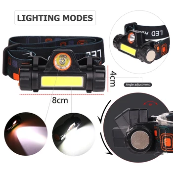 Močna LED Žaromet Svetilka, Polnilne, Smerniki, XPE+COB USB Kabel,Nepremočljiva Glavo Baklo za Tek, Tek,Pohodništvo Z50