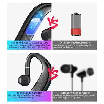 Nove Brezžične Slušalke za Prostoročno HD Klic Uho-kavelj Slušalke Poslovnih Bluetooth5.0 Slušalke Z Mikrofonom Za Voznika Šport Pametne Telefone