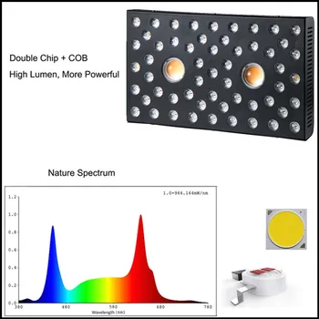 Qkwin high end rastejo svetlobe MUSA COB LED GROW LIGHT 1200W pravi 210W cree čip led COB svetlobe Celoten spekter z dvojno OBJEKTIV