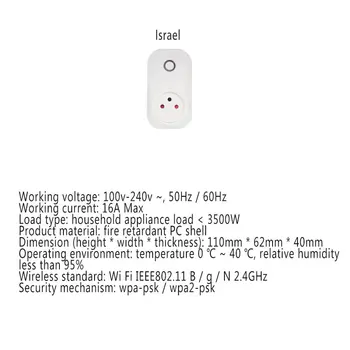 Tuya Oblak 10A 15A 16A gobal standard WiFi Smart Vtičnico Brezžični Daljinski Delo Z Alexa Google Pomočnik IFTTT Smart APP Življenje