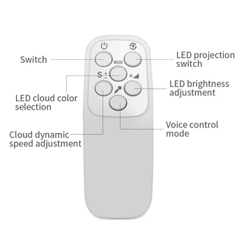 USB Kabel LED Glasovni Nadzor Sferičnih Mini Lasersko Svetlobo Vode Vzorec Zvezdnato Nebo Projekcija Lučka za Osvetlitev Dekoracijo 2020 NOVA